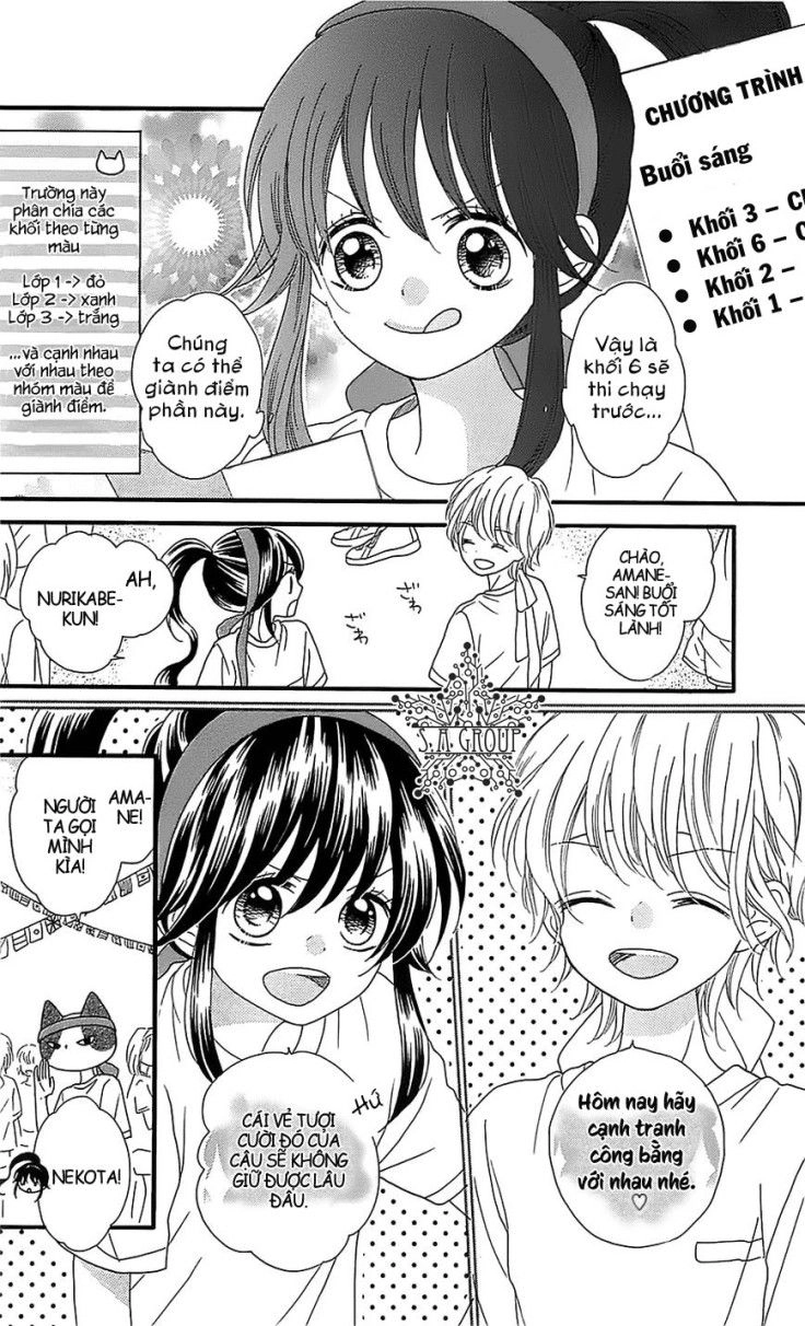 Nekota No Koto Ga Ki Ni Natte Shikatanai Chapter 6 - 8