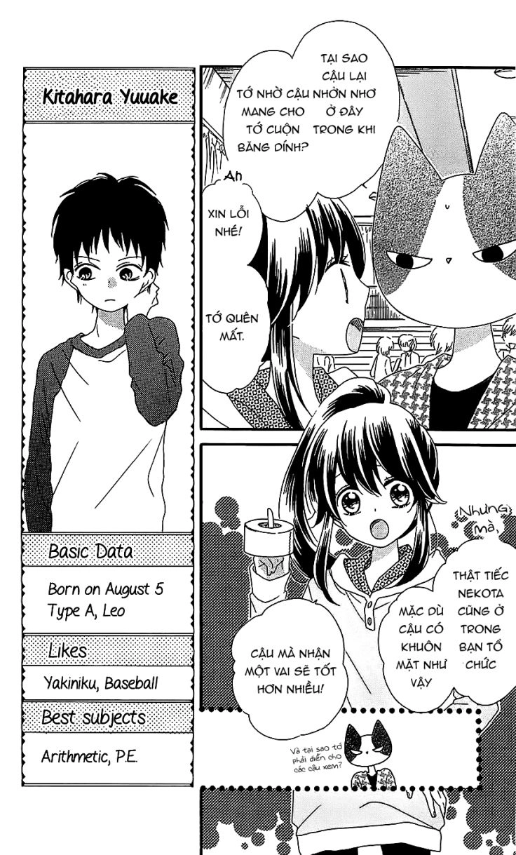 Nekota No Koto Ga Ki Ni Natte Shikatanai Chapter 14 - 10