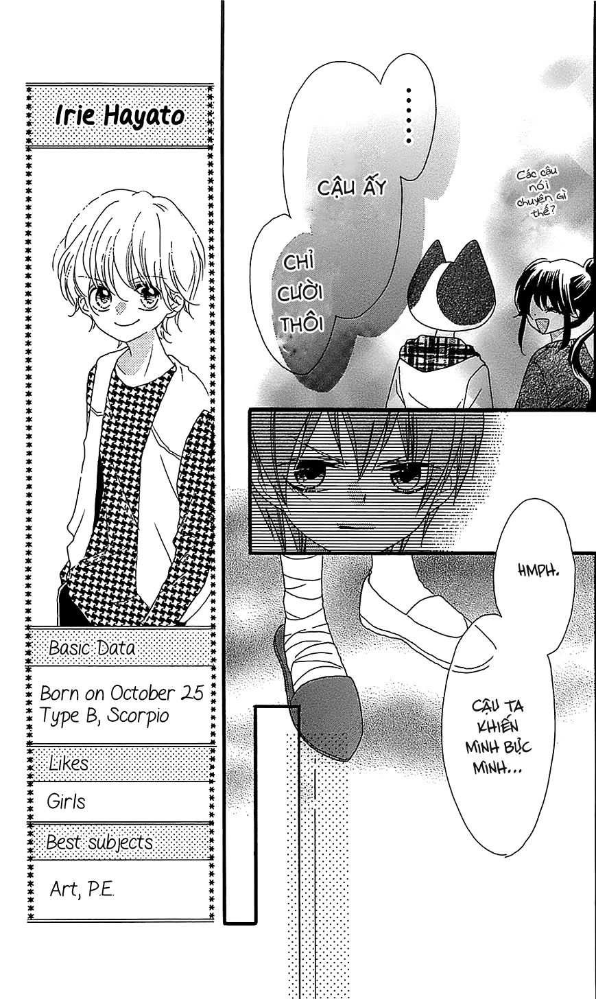 Nekota No Koto Ga Ki Ni Natte Shikatanai Chapter 15 - 22