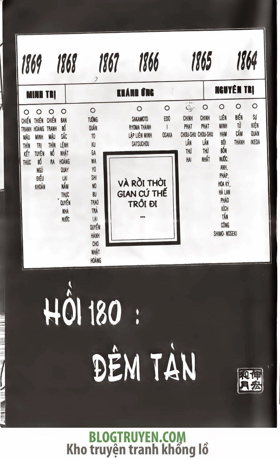 Lãng Khách Kenshin Chapter 180 - 2