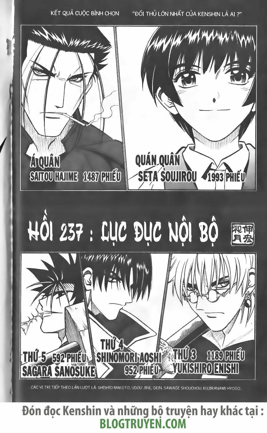 Lãng Khách Kenshin Chapter 237 - 4