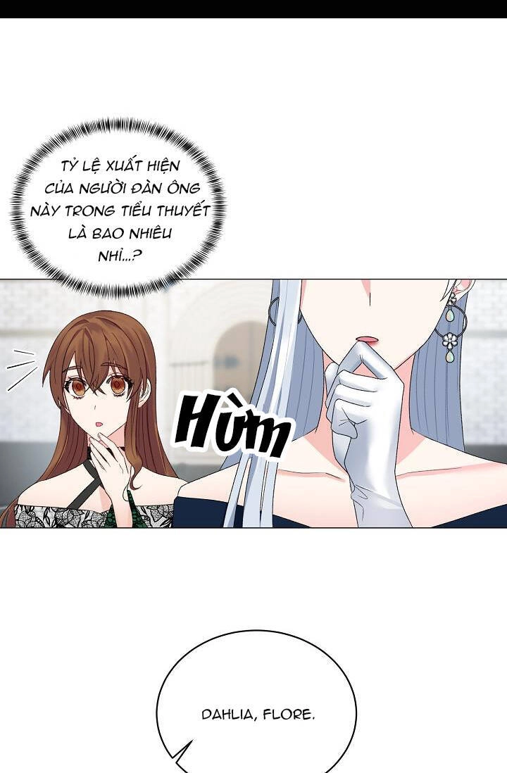 Ngay Cả Khi Là Ác Nữ, Tôi Vẫn Sẽ Trở Thành Nữ Chính Chapter 5 - 63