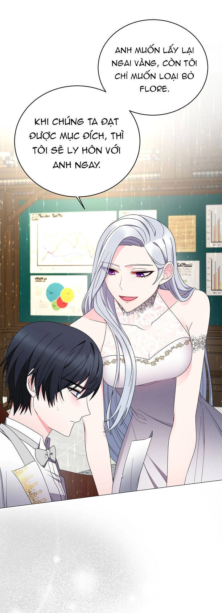 Ngay Cả Khi Là Ác Nữ, Tôi Vẫn Sẽ Trở Thành Nữ Chính Chapter 22 - 51