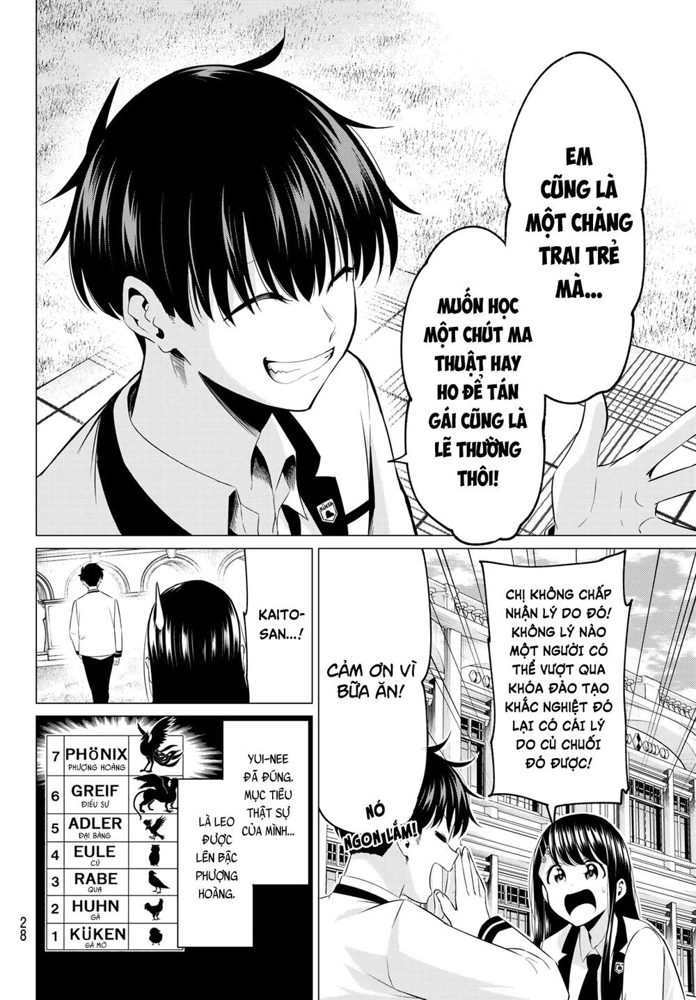 Tôi Không Biết Đây Là Do Tình Yêu Hay Phép Thuật Nữa! Chapter 1 - 13