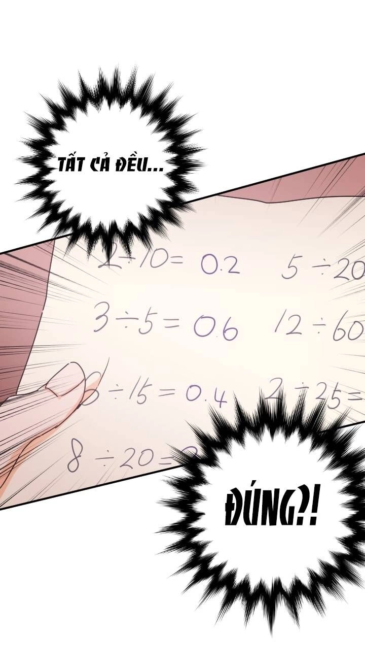 Tiểu Thư Bé Bỏng Đáng Yêu! Chapter 36 - 32