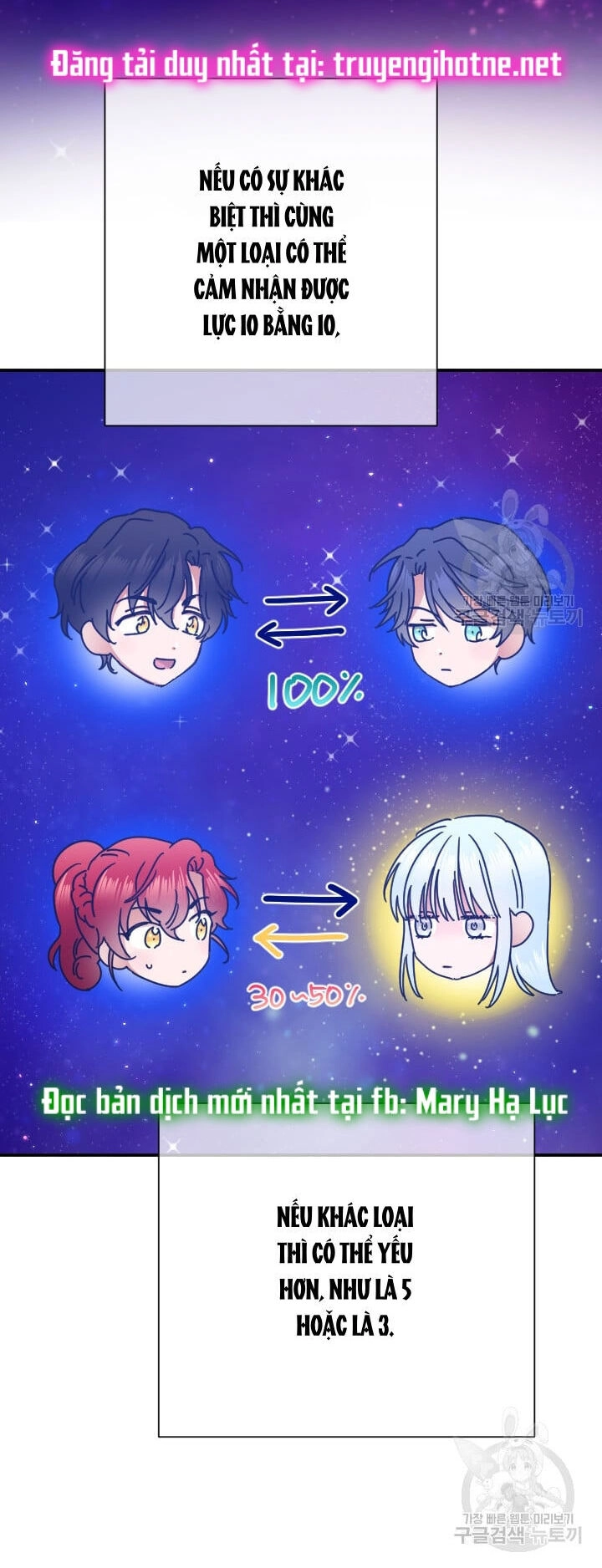 Tiểu Thư Bé Bỏng Đáng Yêu! Chapter 176 - 10