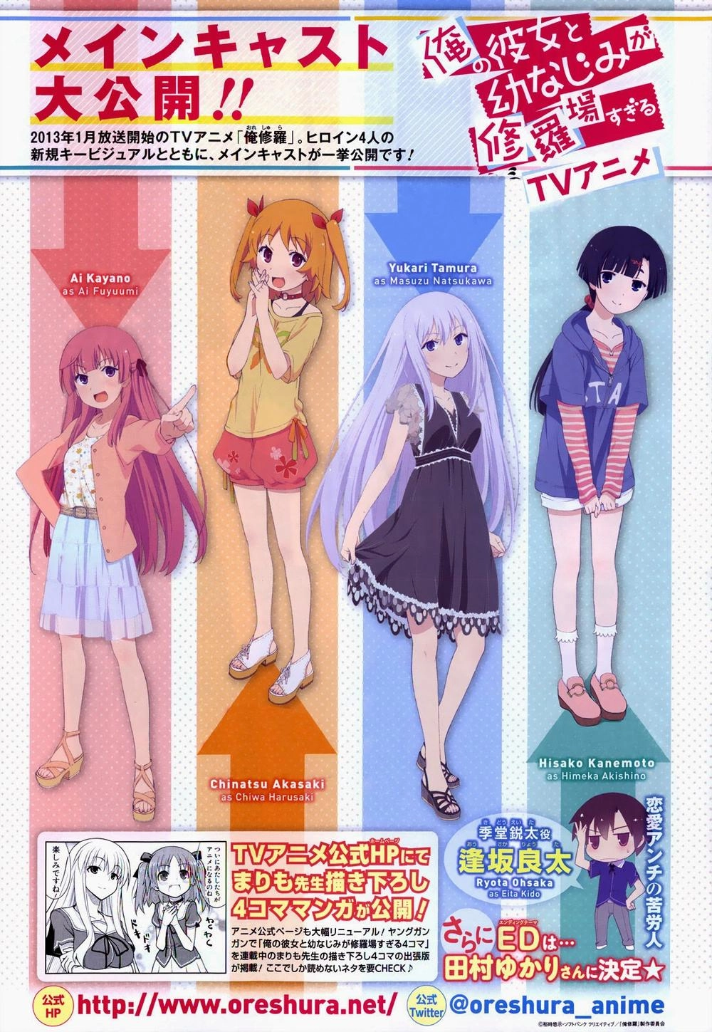 Ore No Kanojo To Osananajimi Ga Shuraba Sugiru Chapter 20 - 6