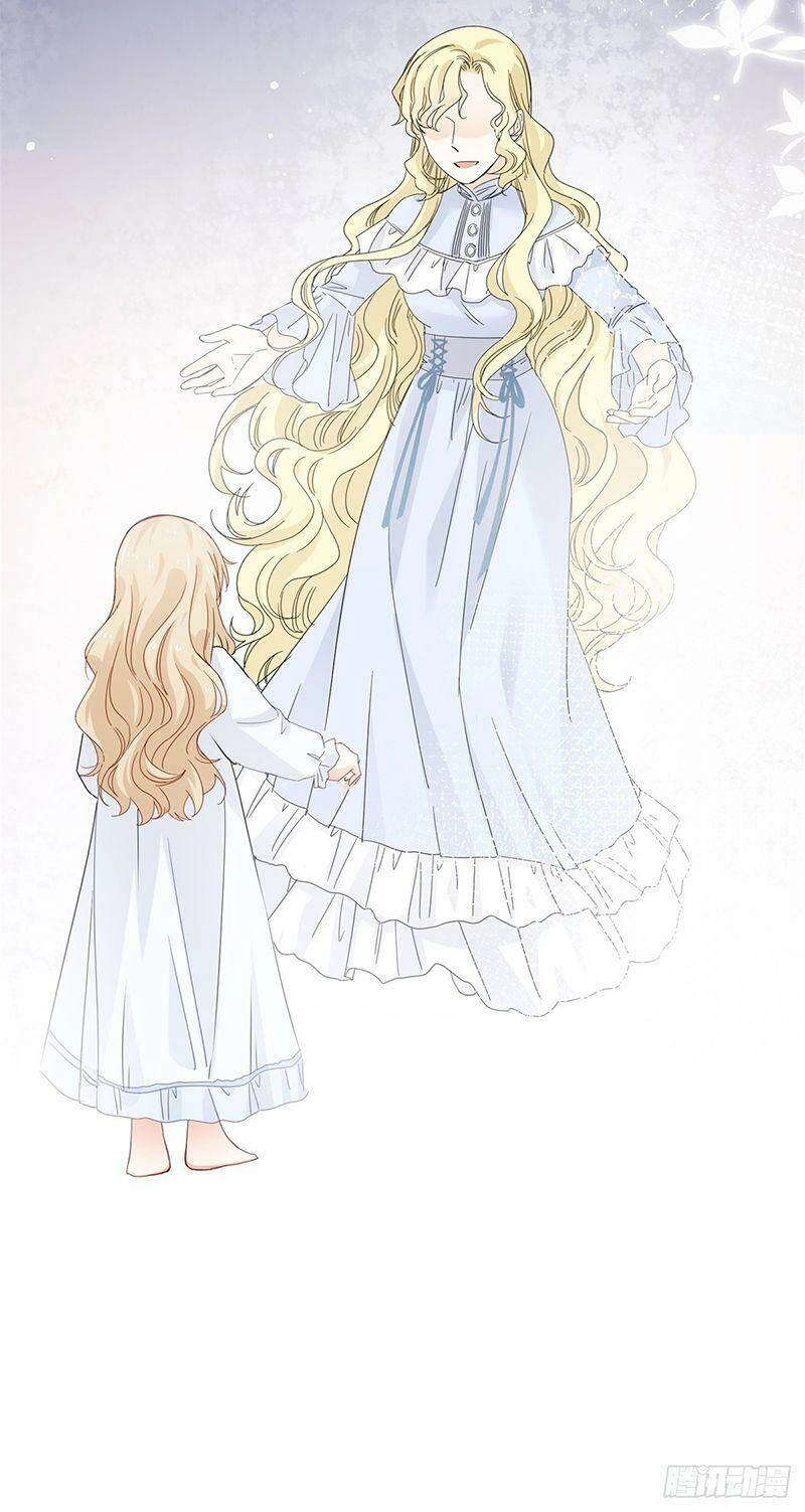 Hoàng Nữ Được Cưng Chiều Nhất Đế Quốc Chapter 46 - 20