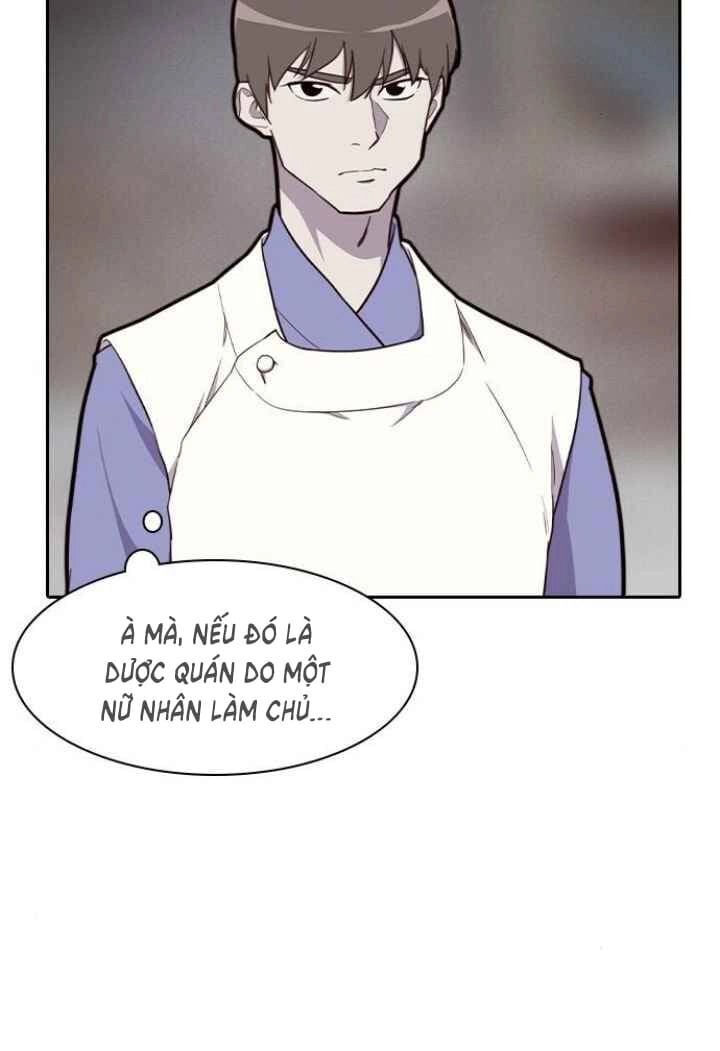 Kẻ Mạnh Nhất Lịch Sử Chapter 9 - 21