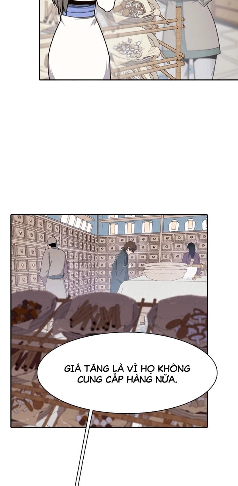 Kẻ Mạnh Nhất Lịch Sử Chapter 10 - 78