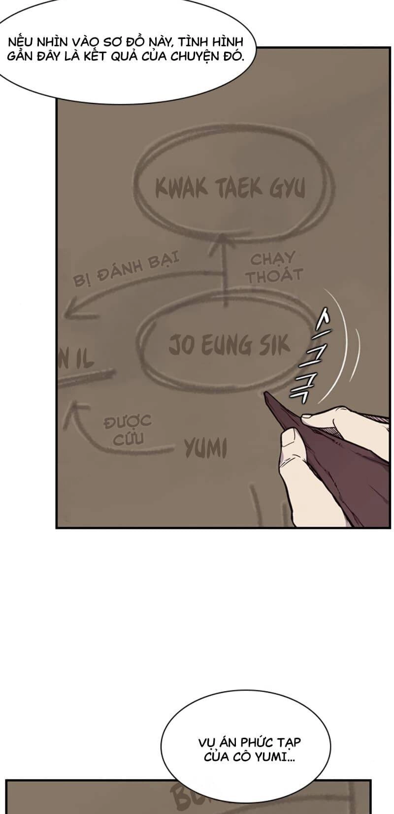 Kẻ Mạnh Nhất Lịch Sử Chapter 15 - 25