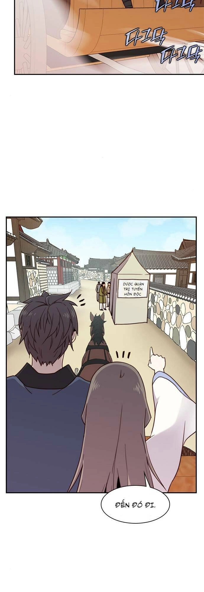 Kẻ Mạnh Nhất Lịch Sử Chapter 20 - 27