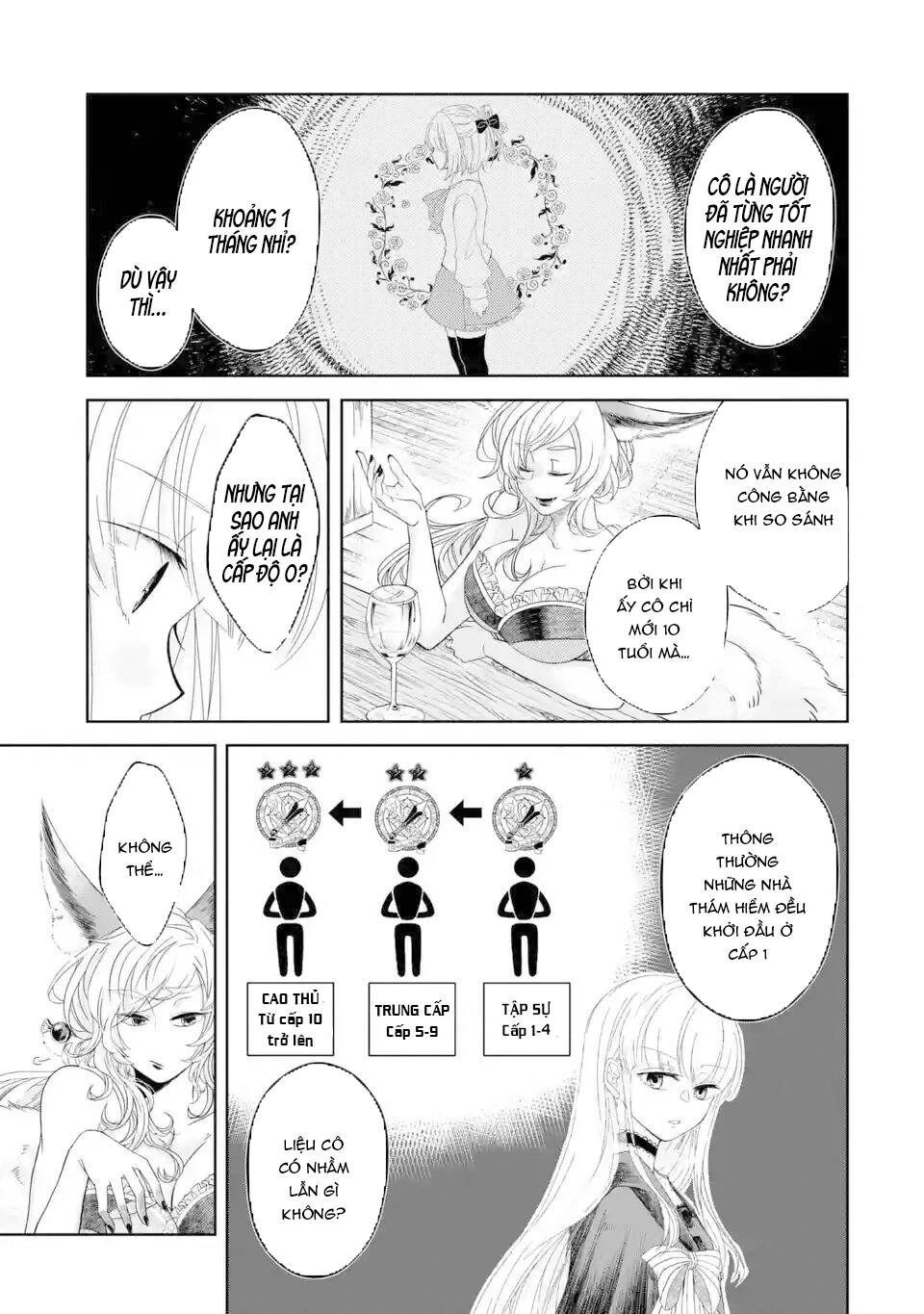 Level 0 No Maou-Sama, Isekai De Boukensha Wo Hajimemasu Chapter 2.1 - 6