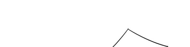 Đông Cung Giai Hạ Tù Chapter 35 - 39