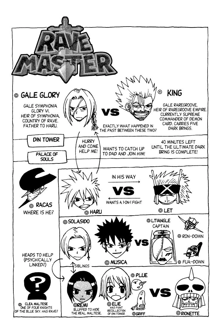 Rave Master Chapter 60 - 2