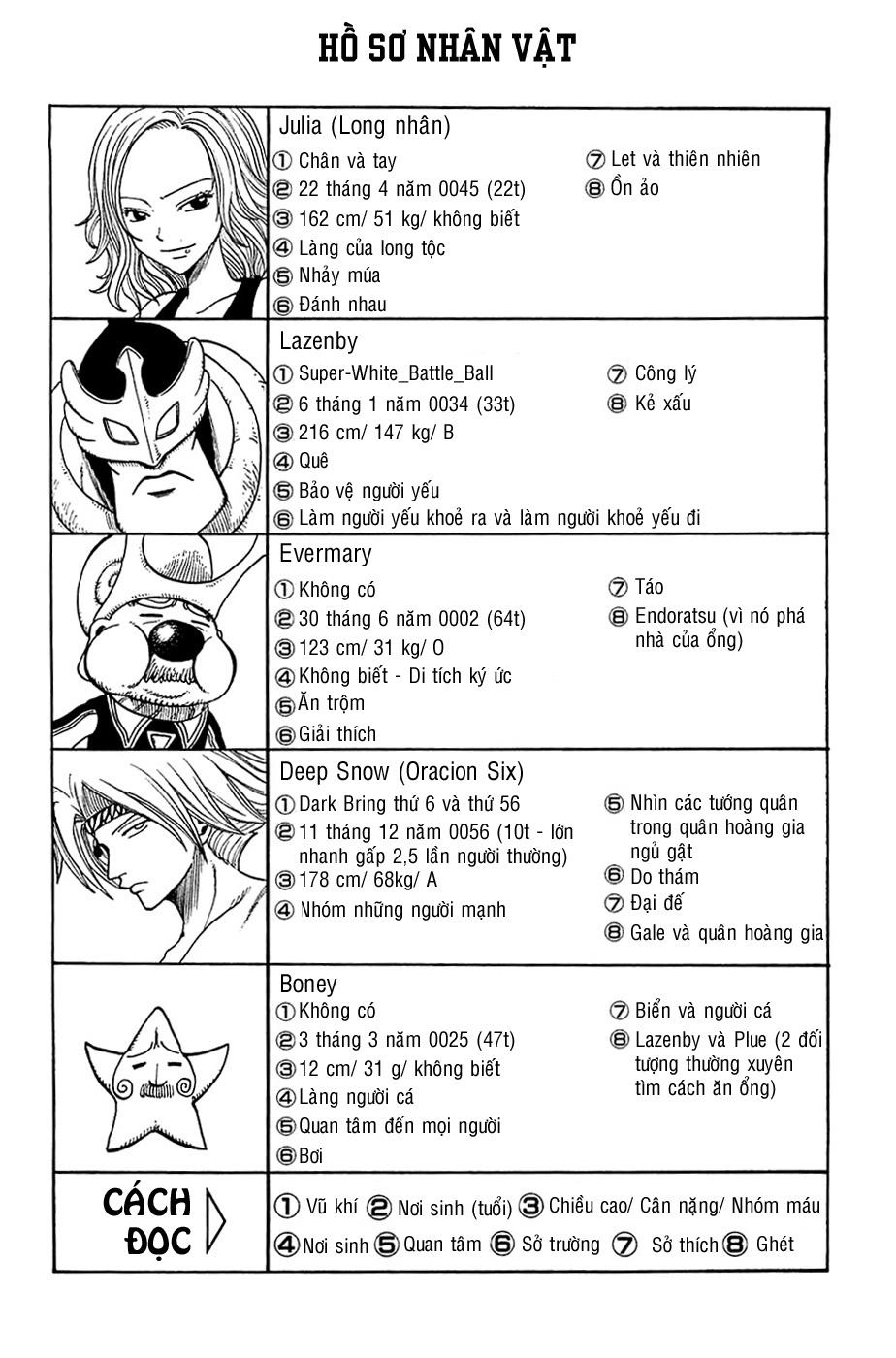 Rave Master Chapter 173 - 22