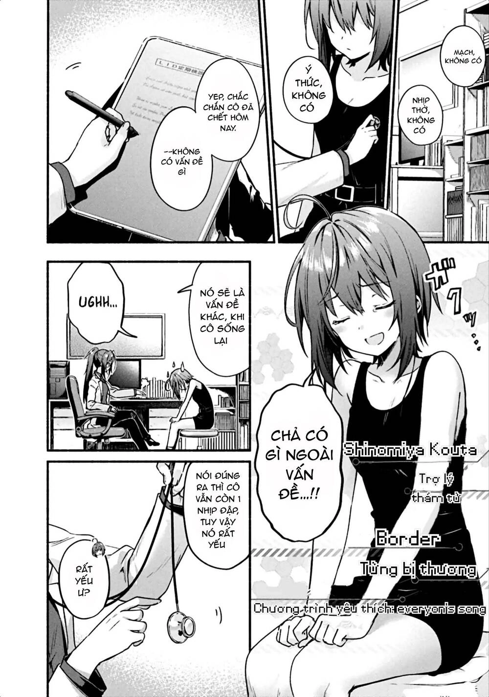 Border Of The Dead Chapter 2 - 6