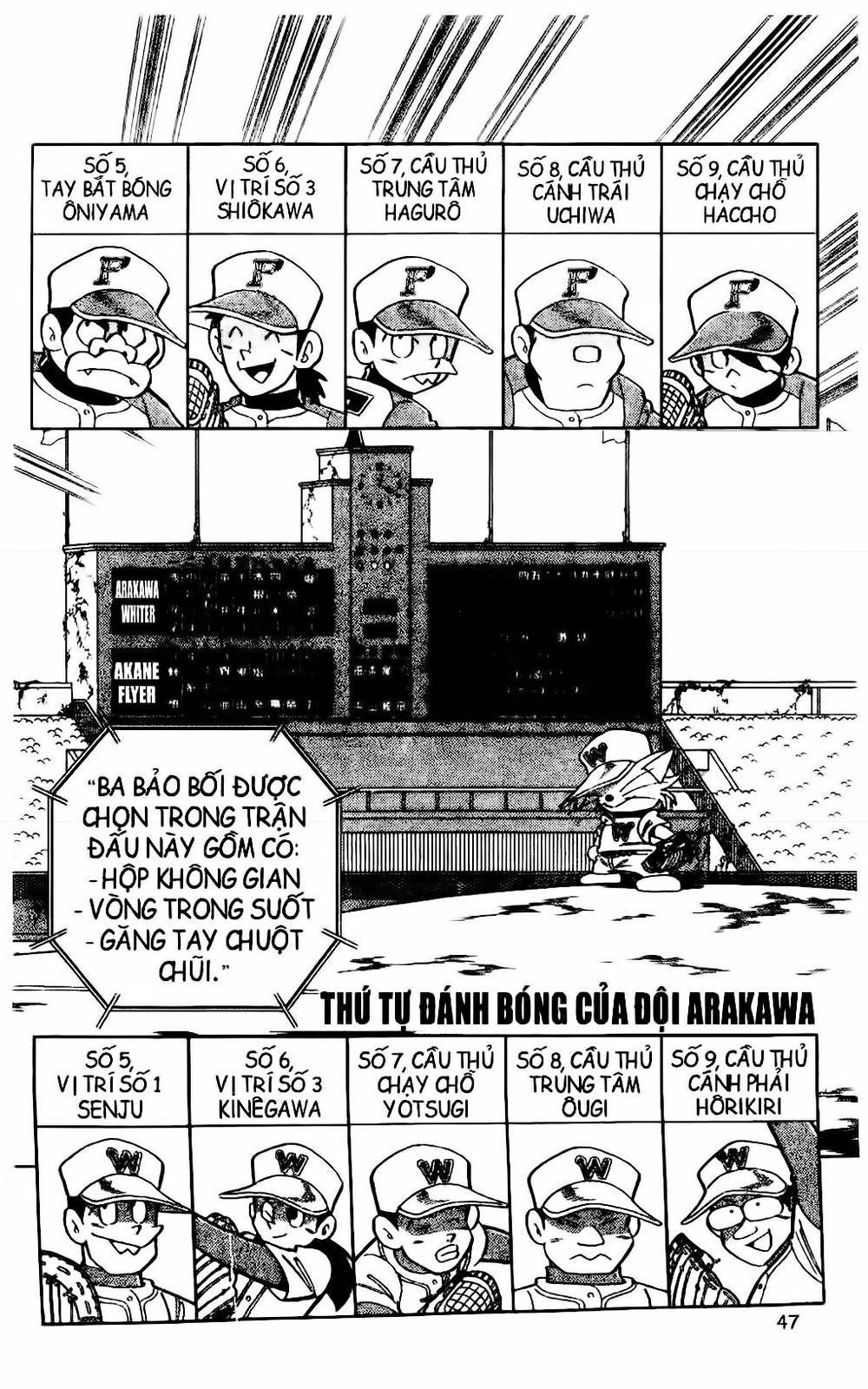 Doraemon Bóng Chày Chapter 35 - 21