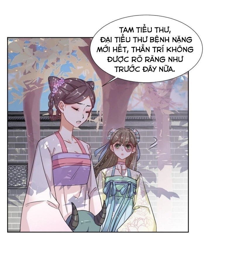 Công Lược Trưởng Thành Của Vương Phi Chapter 4 - 7