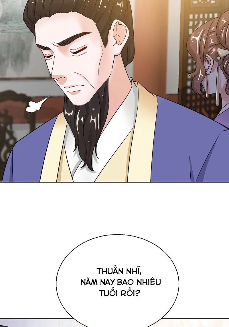 Công Lược Trưởng Thành Của Vương Phi Chapter 20 - 20