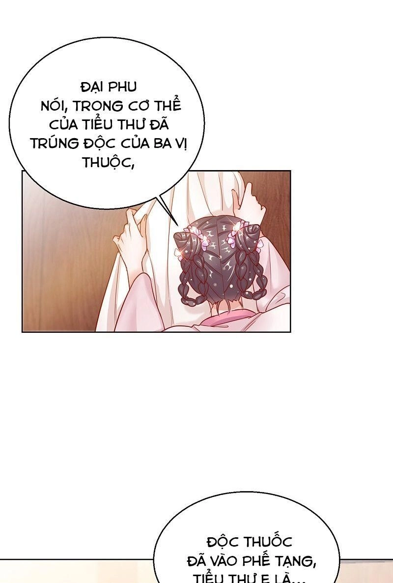 Công Lược Trưởng Thành Của Vương Phi Chapter 27 - 15