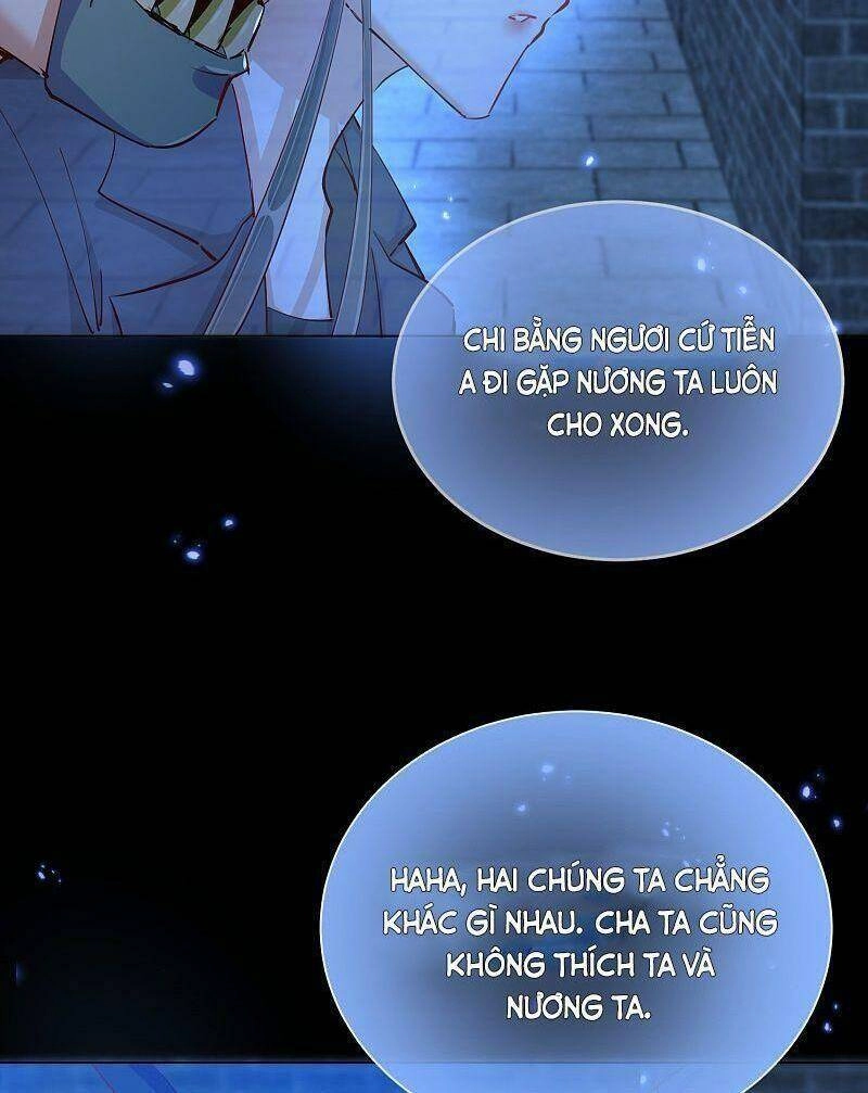 Công Lược Trưởng Thành Của Vương Phi Chapter 45 - 8