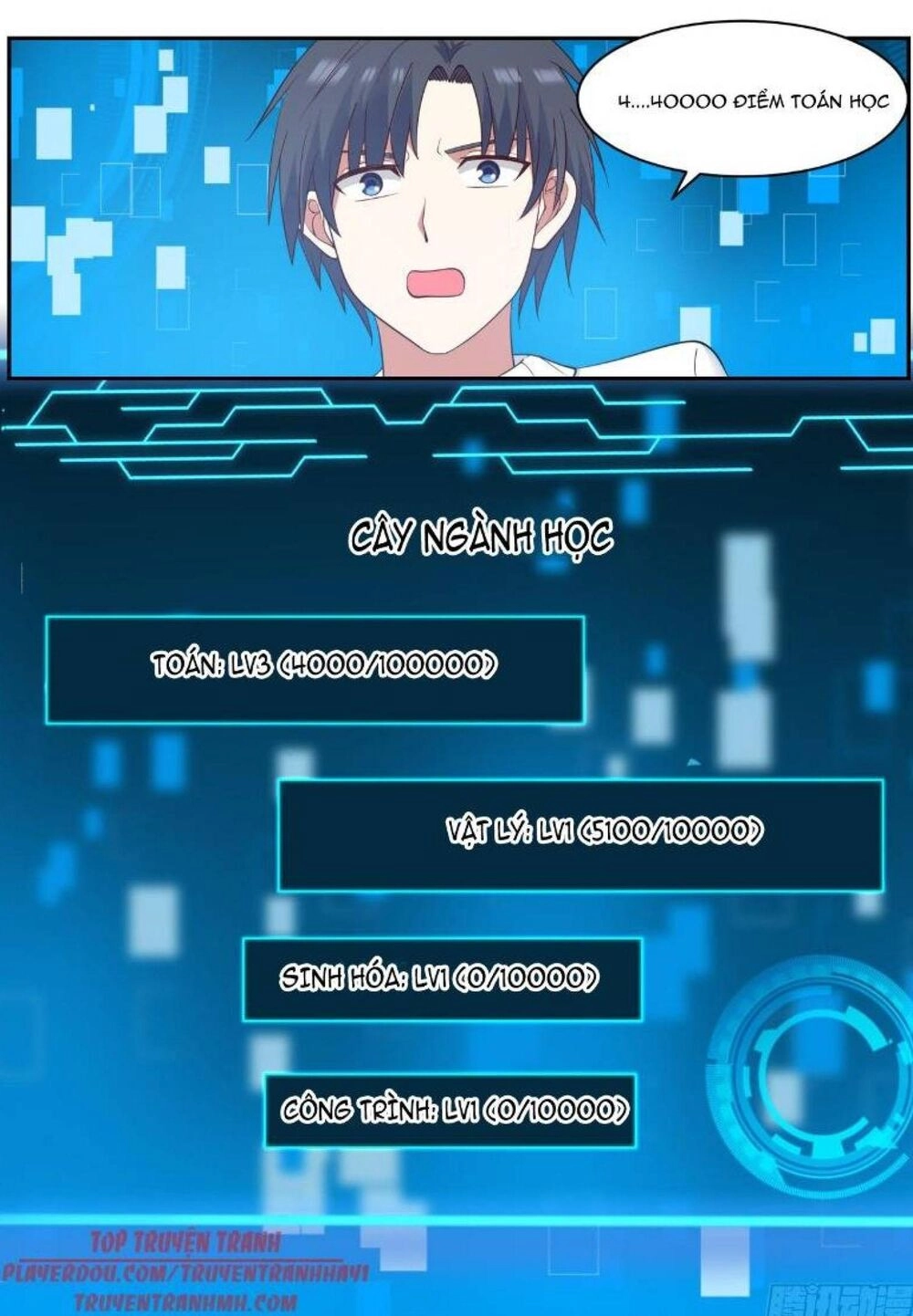 Hệ Thống Khoa Học Kỹ Thuật Đen Tối Của Học Bá Chapter 56 - 12