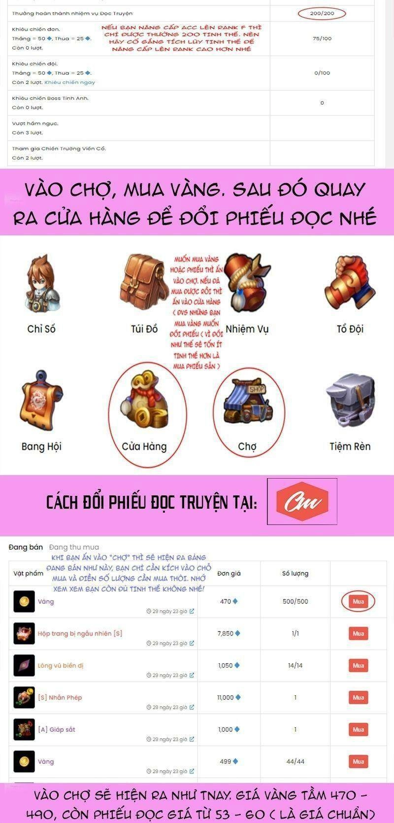 Thiếu Soái, Vợ Anh Muốn Lật Trời! Chapter 140 - 9