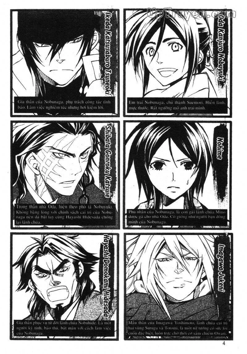 Lạc Vào Thời Chiến Quốc Chapter 82 - 2