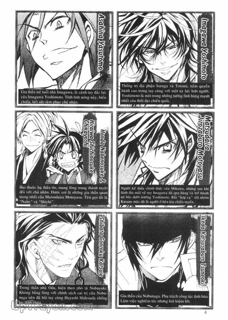 Lạc Vào Thời Chiến Quốc Chapter 122 - 5