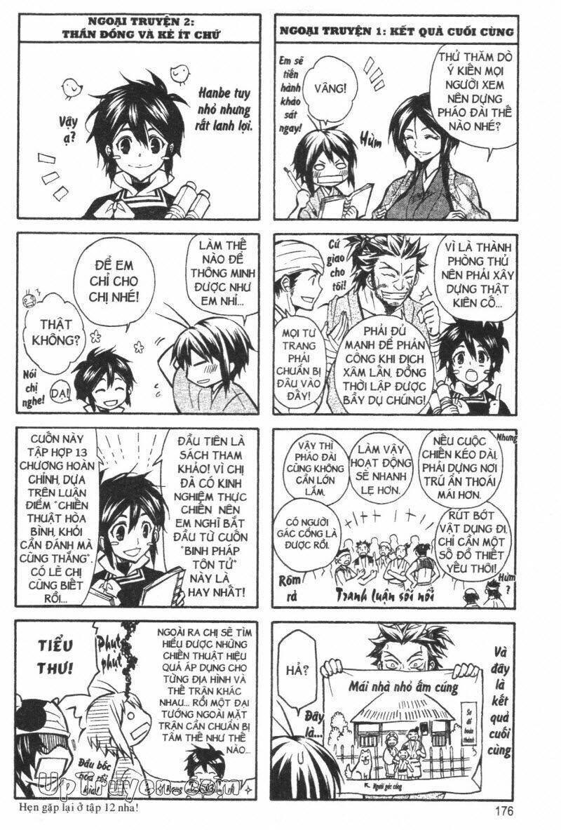 Lạc Vào Thời Chiến Quốc Chapter 132 - 37