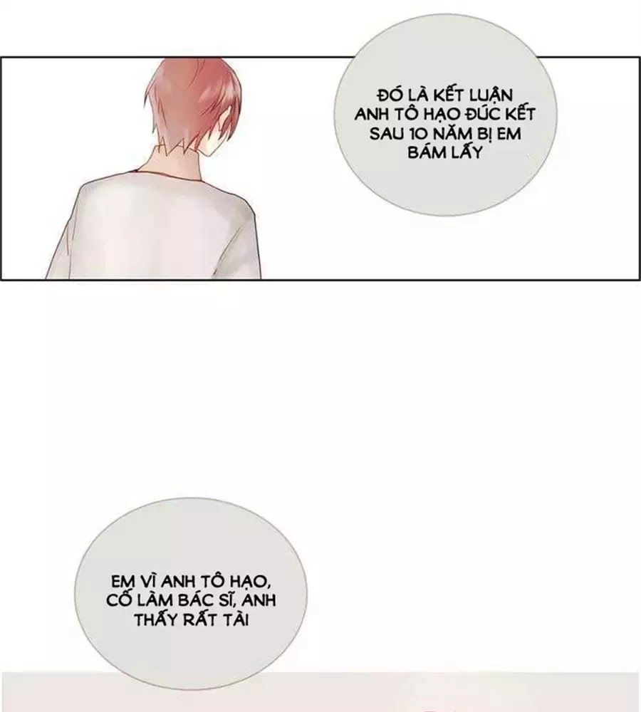 Định Chế Tình Yêu Chapter 63 - 140