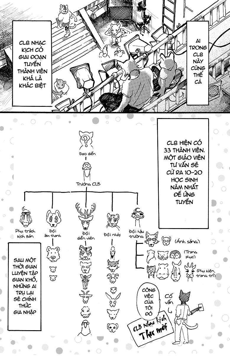 Bởi Vì Chúng Ta Đều Là Những Ngôi Sao Chapter 10 - 14