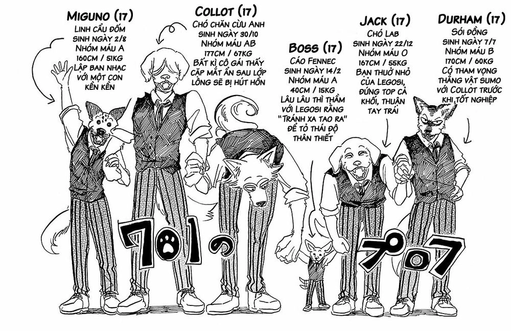 Bởi Vì Chúng Ta Đều Là Những Ngôi Sao Chapter 52.5 - 1