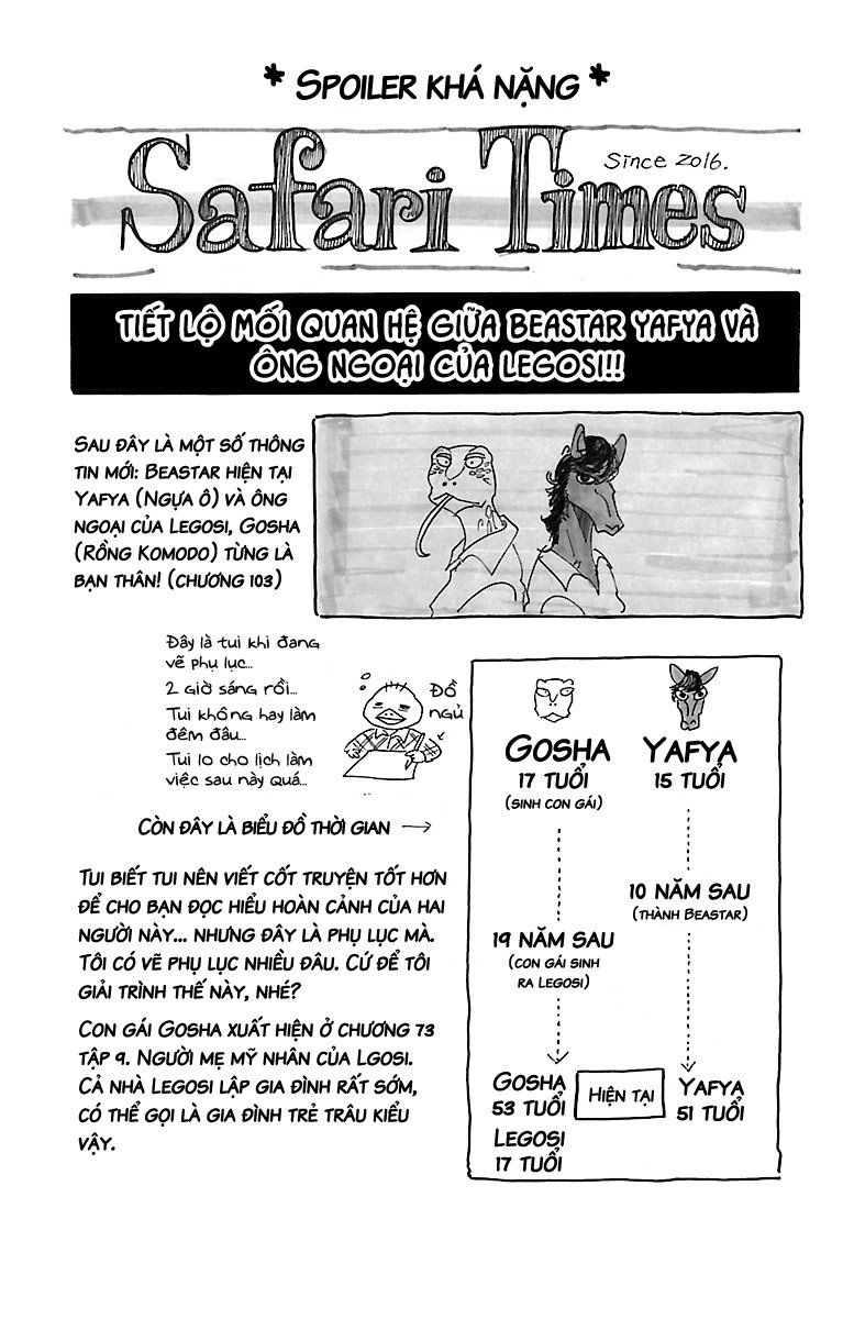 Bởi Vì Chúng Ta Đều Là Những Ngôi Sao Chapter 106.5 - 1