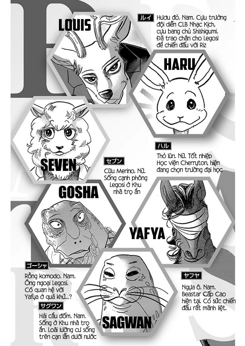 Bởi Vì Chúng Ta Đều Là Những Ngôi Sao Chapter 116 - 4