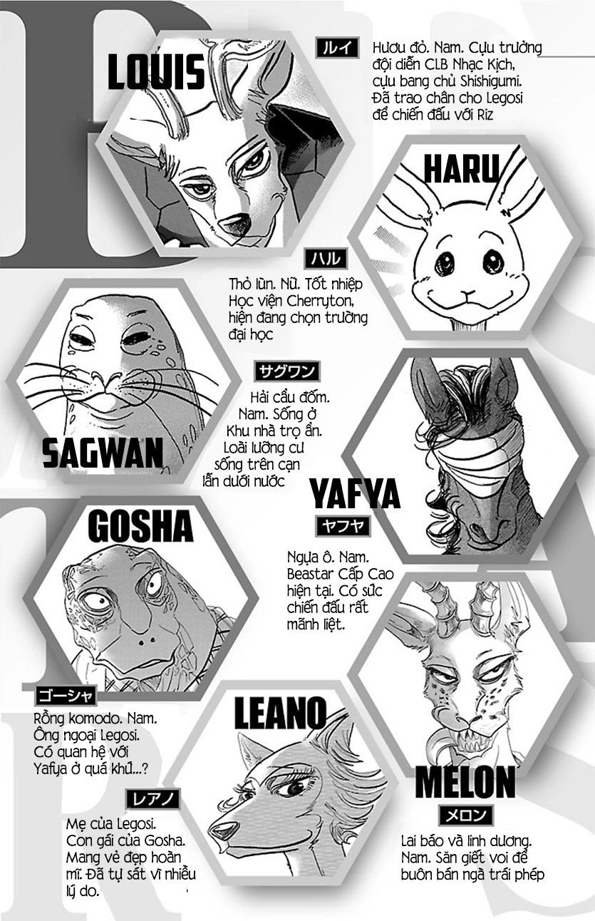 Bởi Vì Chúng Ta Đều Là Những Ngôi Sao Chapter 157.5 - 3