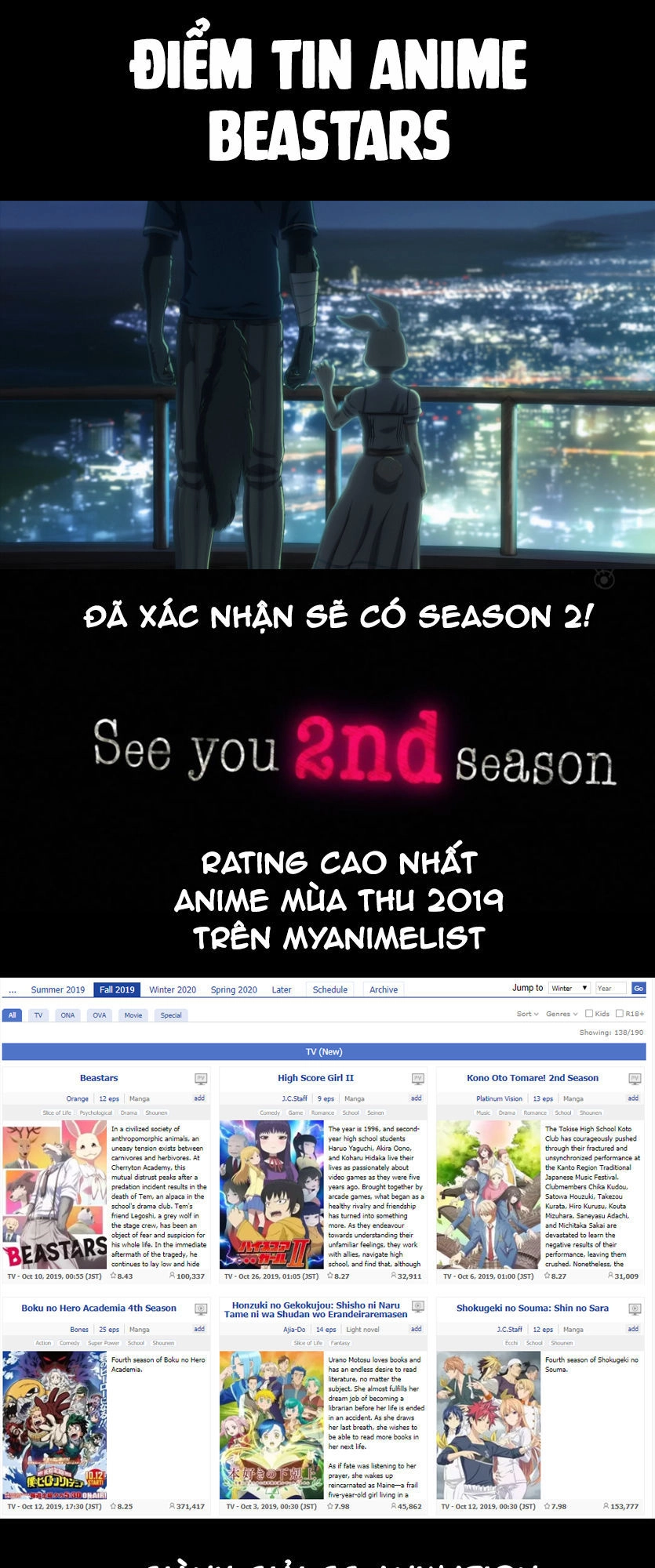 Bởi Vì Chúng Ta Đều Là Những Ngôi Sao Chapter 158 - 1