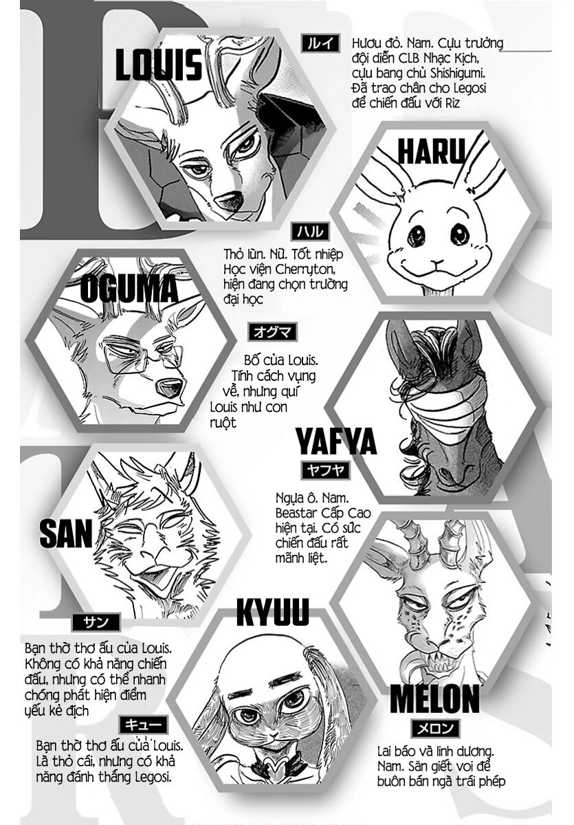 Bởi Vì Chúng Ta Đều Là Những Ngôi Sao Chapter 195.5 - 5