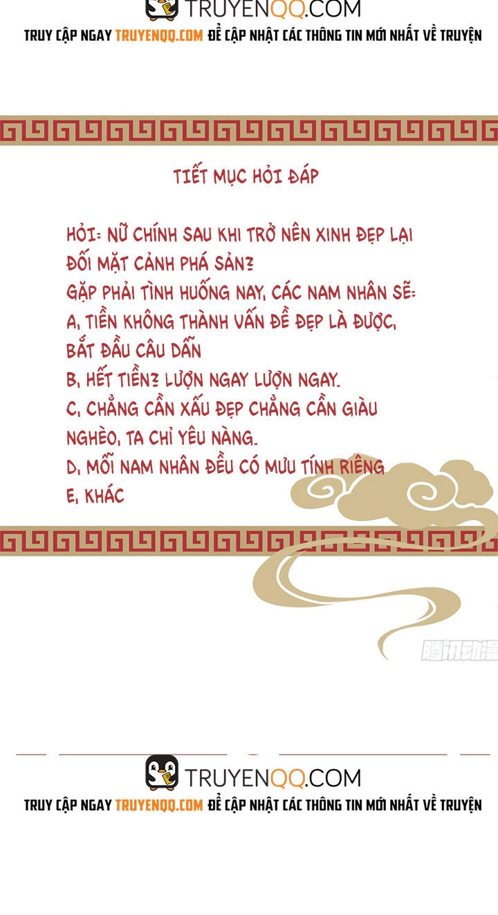 Ta Ở Cổ Đại Nuôi Nam Nhân Chapter 6 - 40