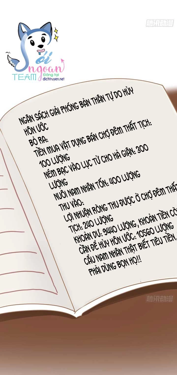 Ta Ở Cổ Đại Nuôi Nam Nhân Chapter 24 - 29