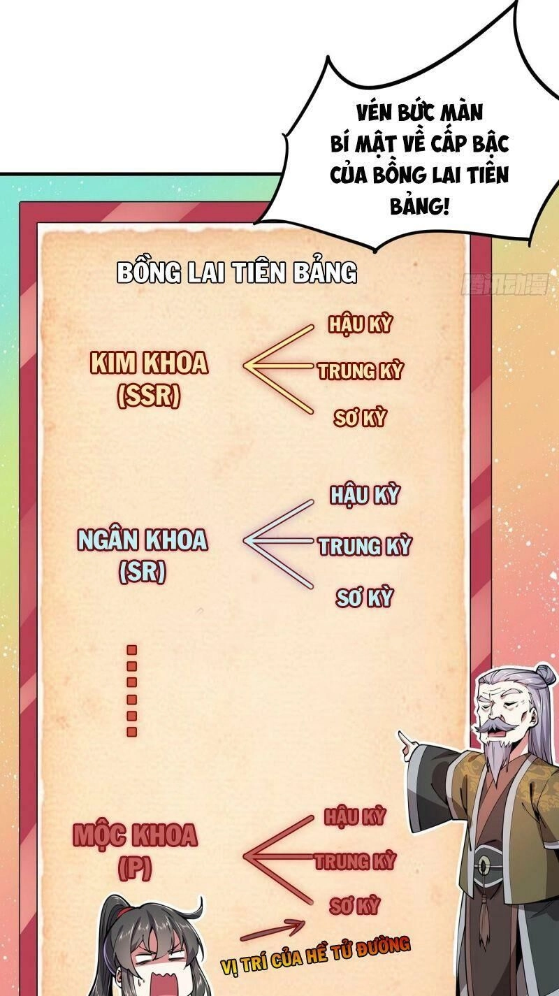 Lực Bạt Sơn Hà Hề Tử Đường Chapter 4 - 2