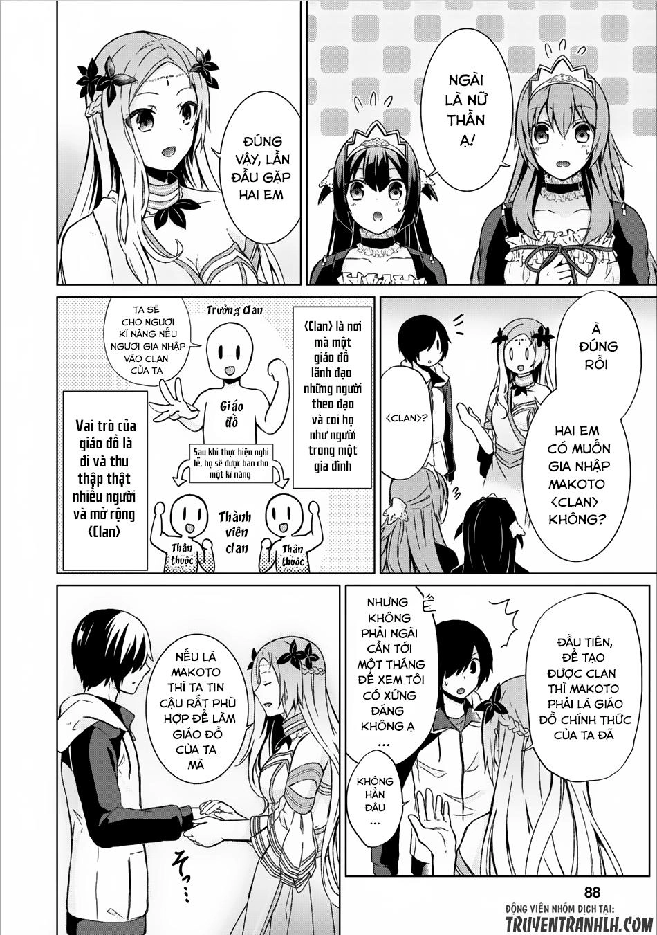 Shingan No Yuusha Chapter 8 - 22