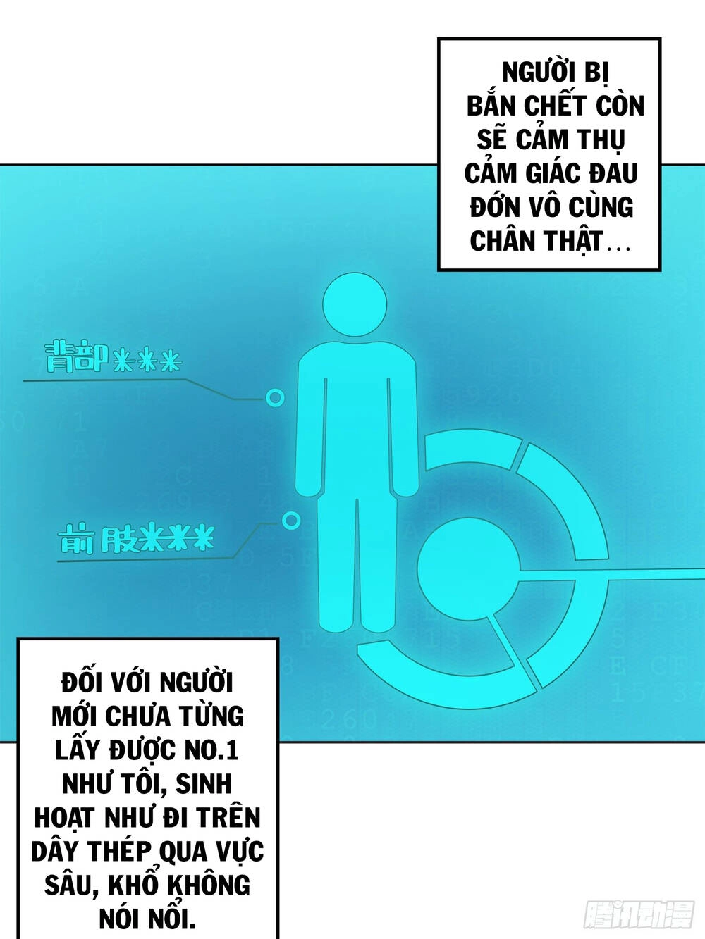 Pubg Luck Rookie Chapter 4 - 5