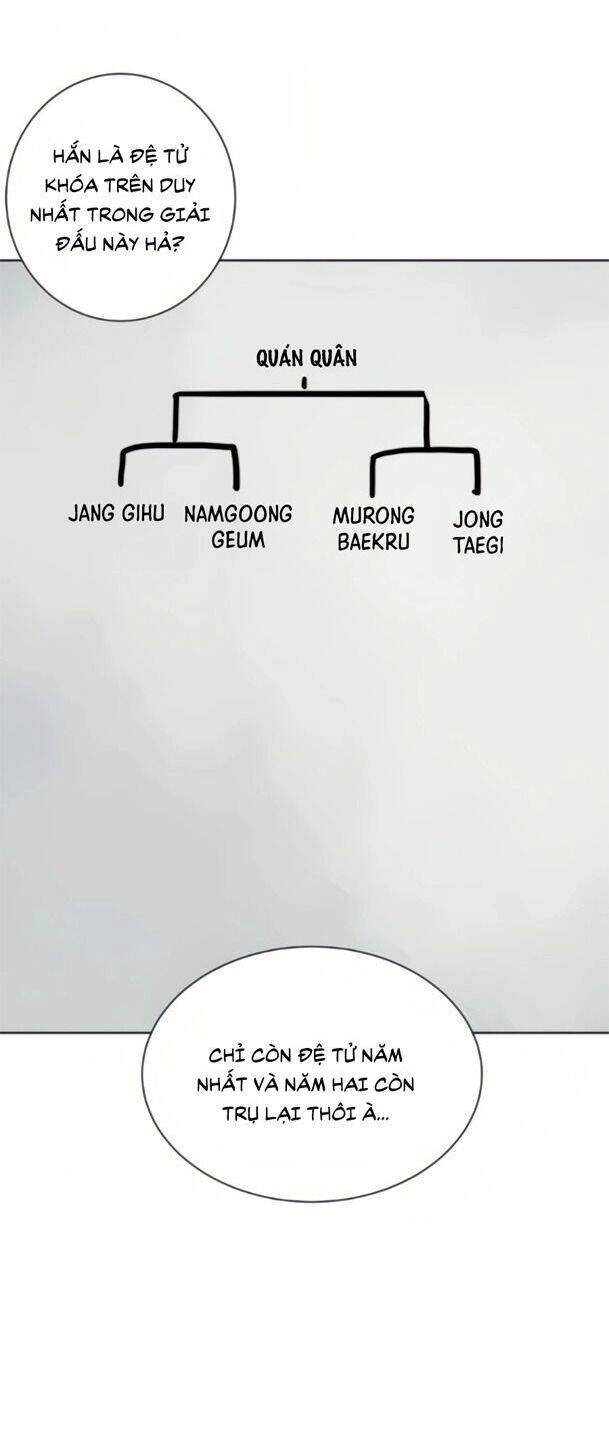 Thăng Cấp Vô Hạn Trong Murim Chapter 105 - 24