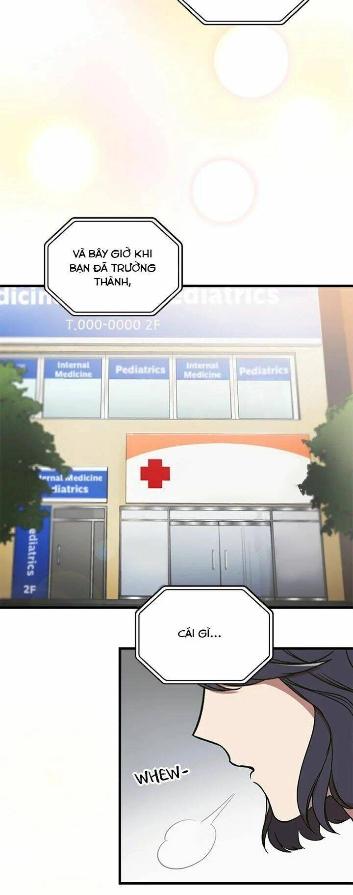 Tiếng Sói Trong Hiệu Thuốc Chapter 1 - 10