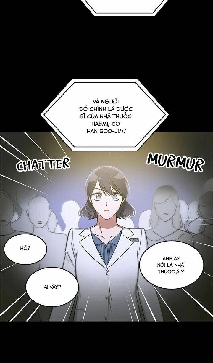 Tiếng Sói Trong Hiệu Thuốc Chapter 4 - 6