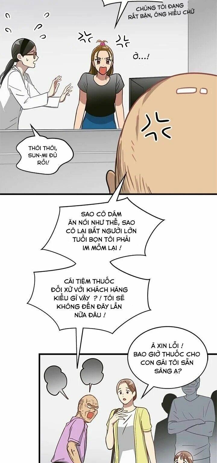 Tiếng Sói Trong Hiệu Thuốc Chapter 4 - 22