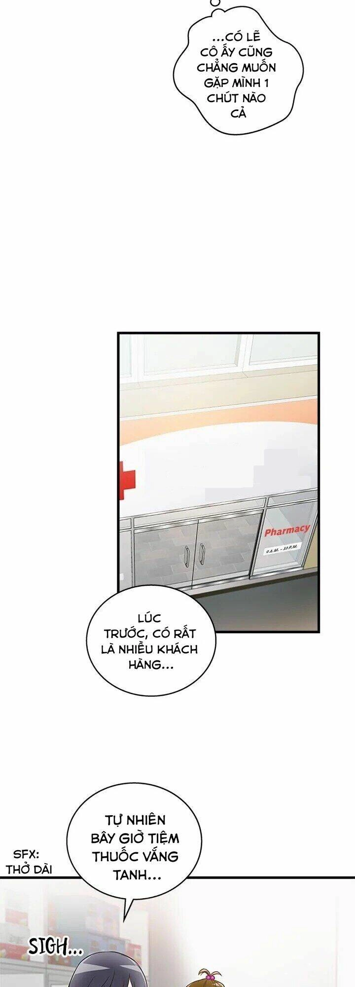Tiếng Sói Trong Hiệu Thuốc Chapter 5 - 28