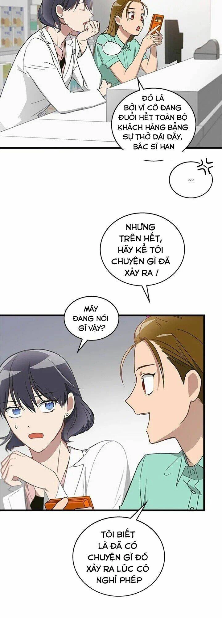 Tiếng Sói Trong Hiệu Thuốc Chapter 5 - 29